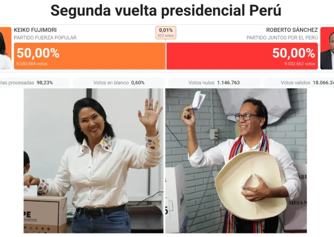 Keiko Fujimori avanza al primer lugar y recupera la delantera en segunda vuelta presidencial en Perú